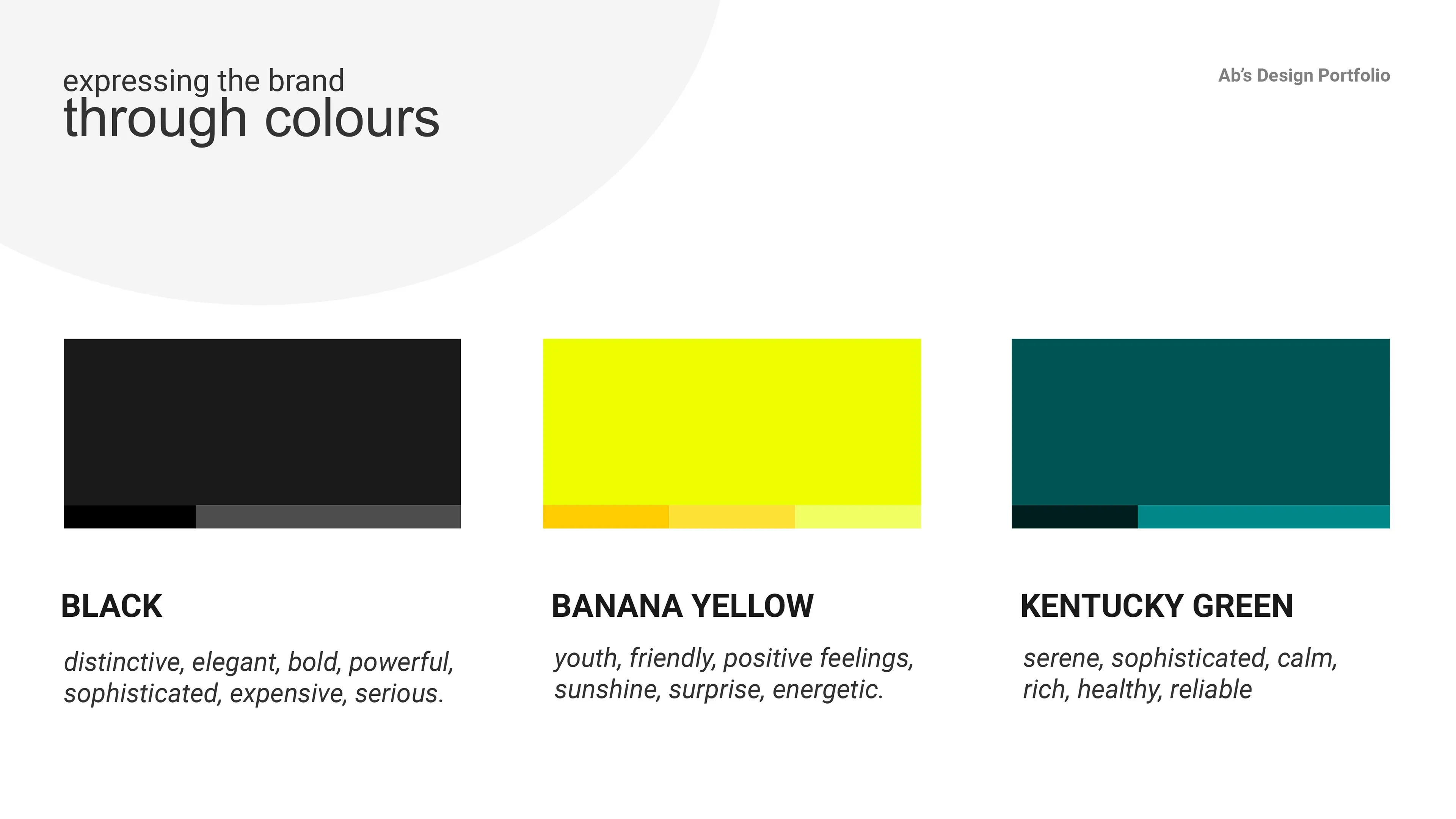 Fashion Academy Branding by Korlor
