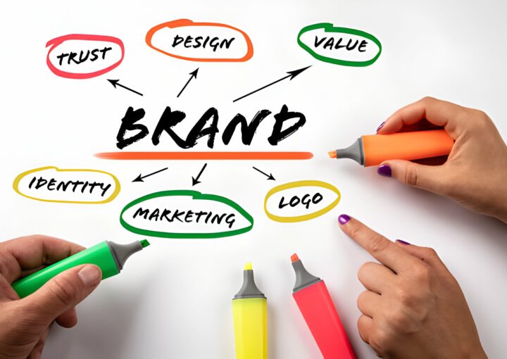 https://www.istockphoto.com/photo/brand-trust-design-marketing-and-identity-concept-chart-with-keywords-colored-markers-gm1254835320-366909592?phrase=Personal+Brand+vs+Business+Brand