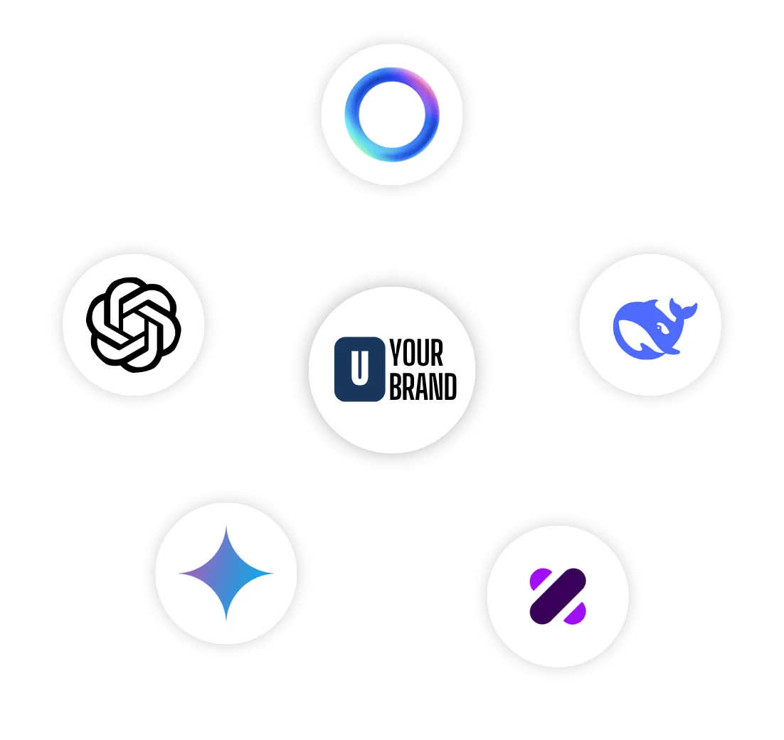 YOUR BRAND