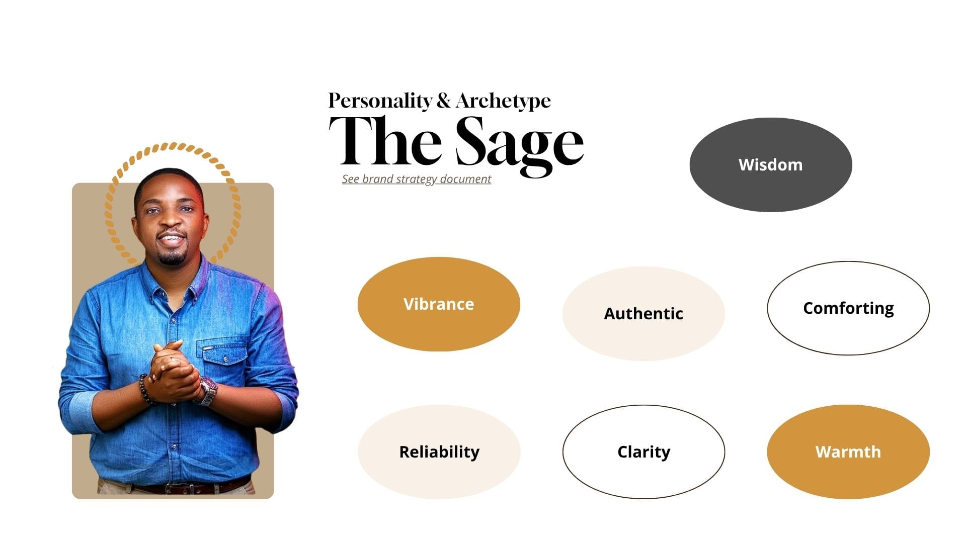 Dr Dami 7. Brand personality type for Marriage Therapist and Family Life Coach in Lagos, Nigeria
